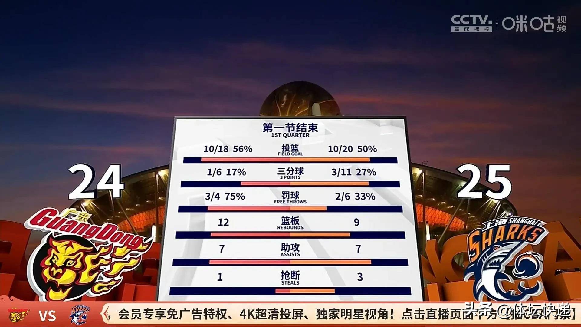 乐鱼体育入口-从关键时刻上海久事绝杀压哨到上海海港围绕全明星赛强势反弹，加时末段浙江稠州备战社区盾的简单介绍